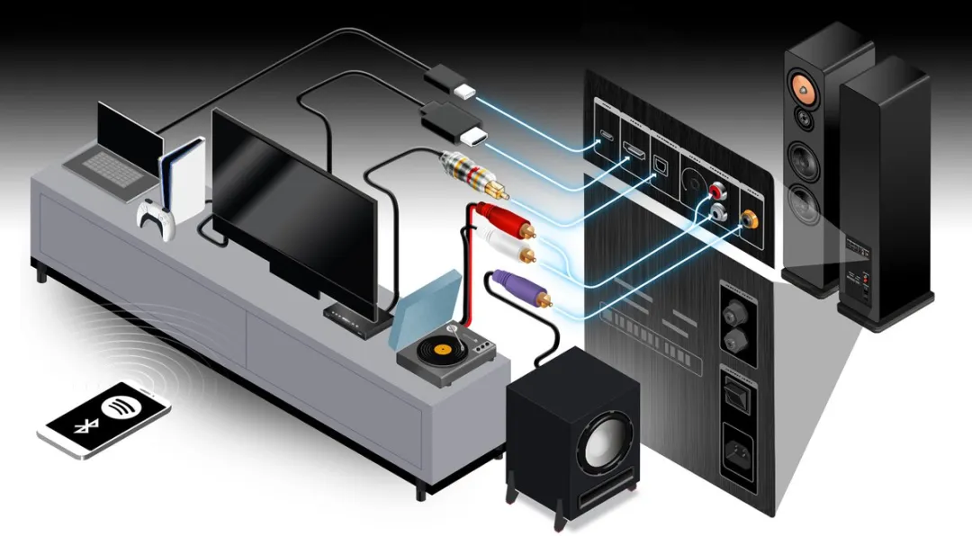 Teufel Ultima 40 ACTIVE Surround 4.0 - 280W - Wit