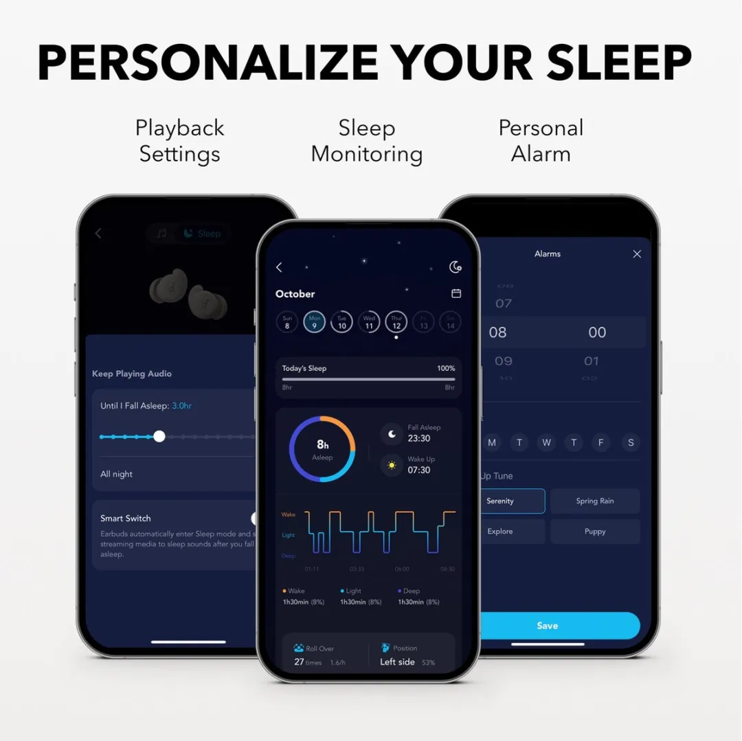 Soundcore Sleep A20 AI Oordopjes - 80u Accu - White
