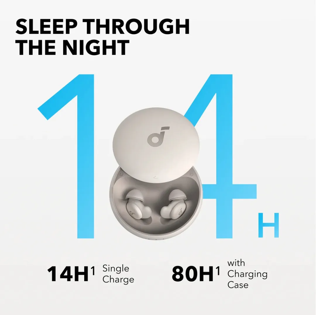 Soundcore Sleep A20 AI Oordopjes - 80u Accu - White