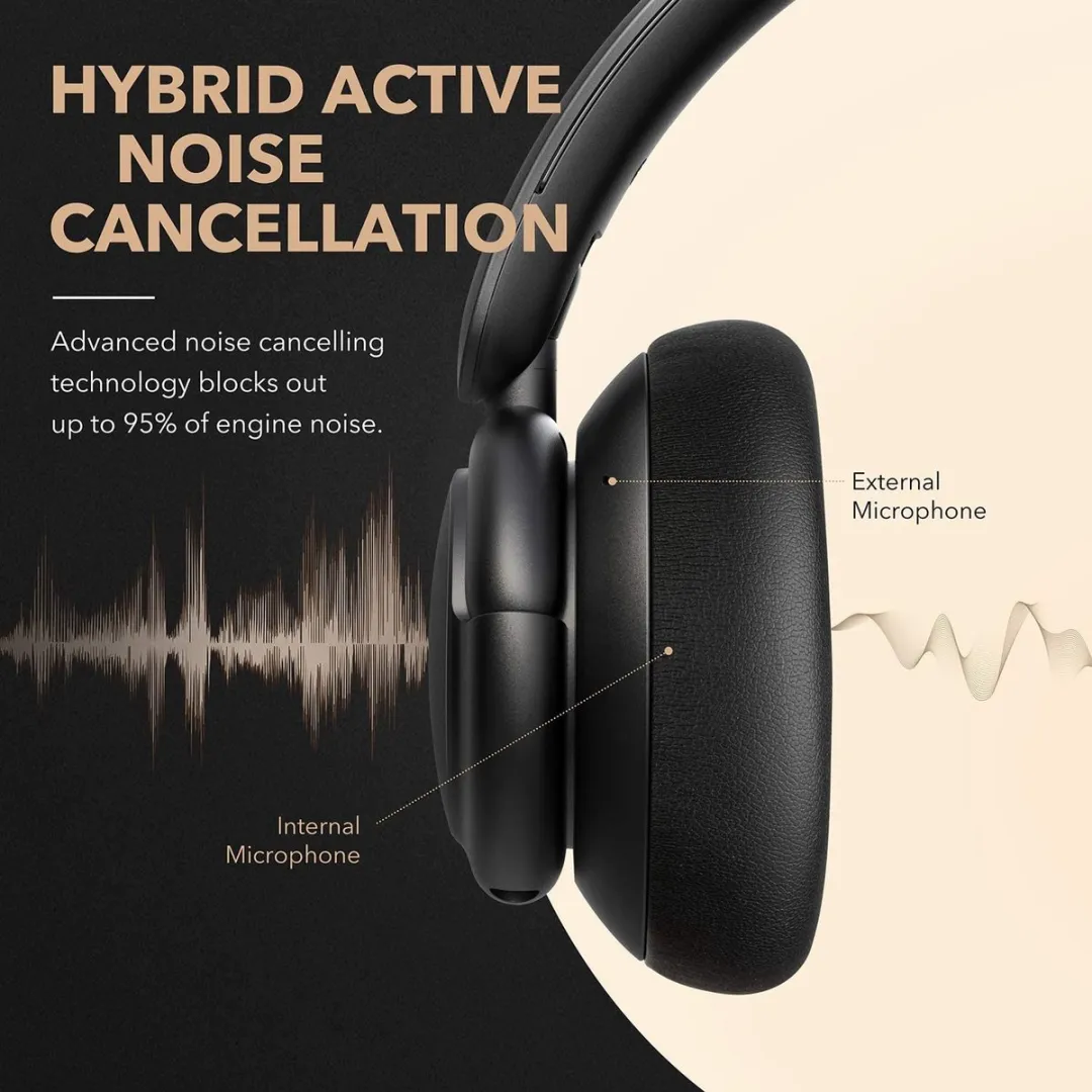 Soundcore Life Q30 A3028353 Hoofdtelefoon - ANC - 40H - Zwart - afbeelding 6 van 6