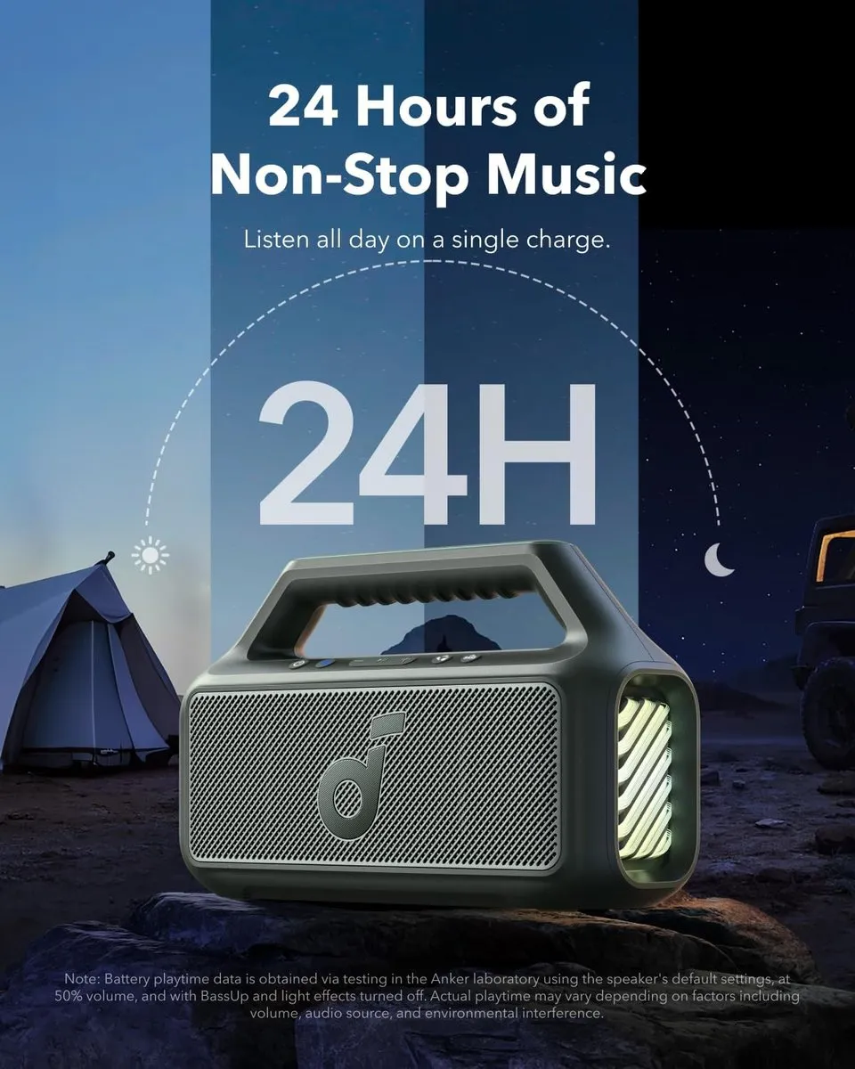 Soundcore Boom 2 A3138061 Outdoor Speaker - 80W - IPX7 - Groen