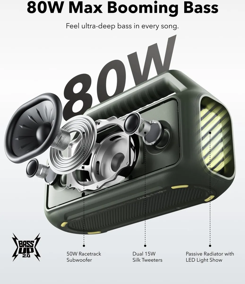 Soundcore Boom 2 A3138061 Outdoor Speaker - 80W - IPX7 - Groen