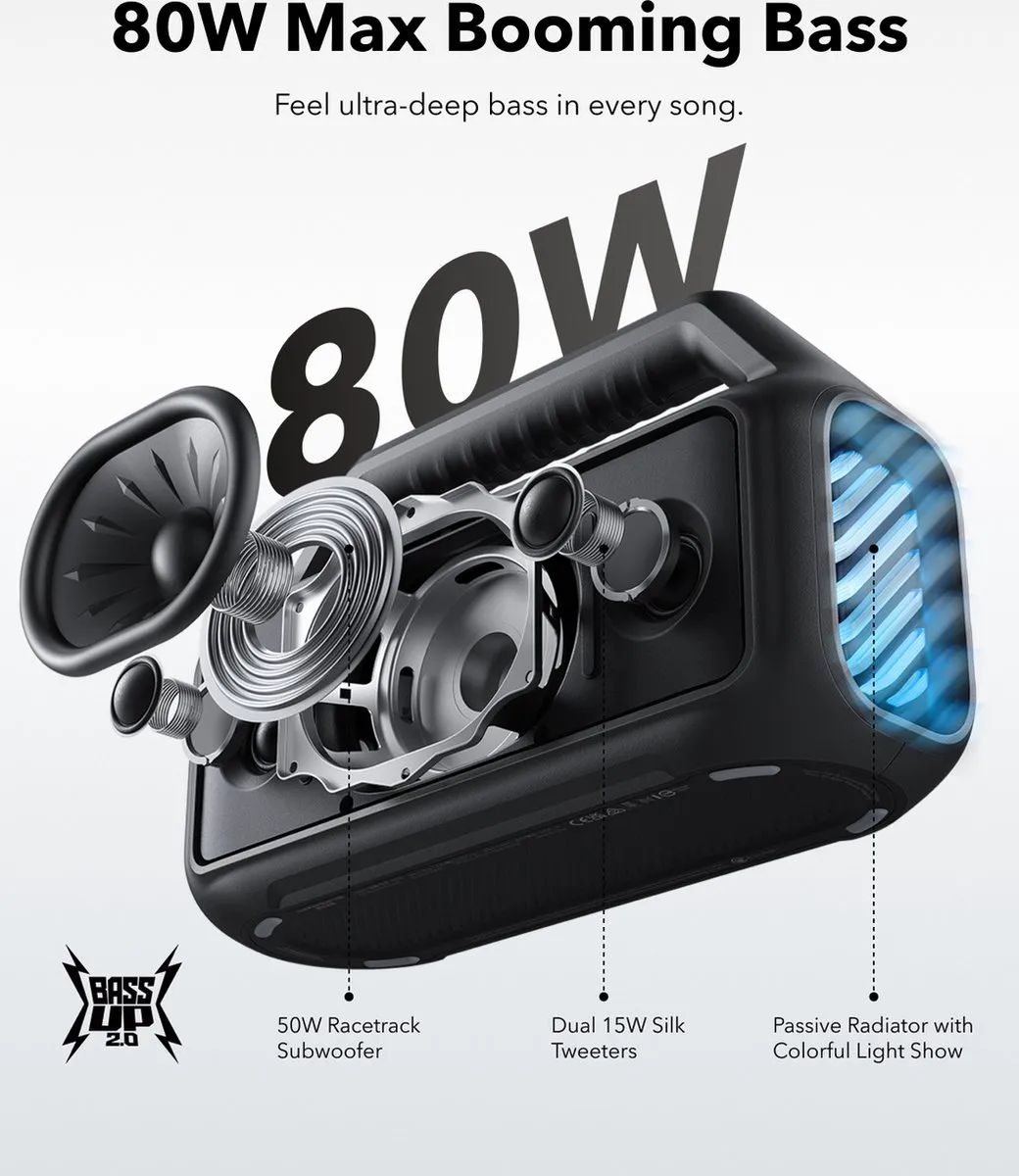 Soundcore Boom 2 A3138011 Outdoor Speaker - 80W - IPX7 - Zwart