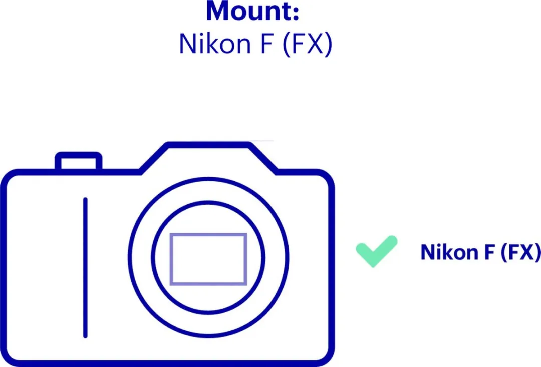 Sigma 105mm F2.8 EX DG OS HSM Macro - Nikon F-mount - 62mm