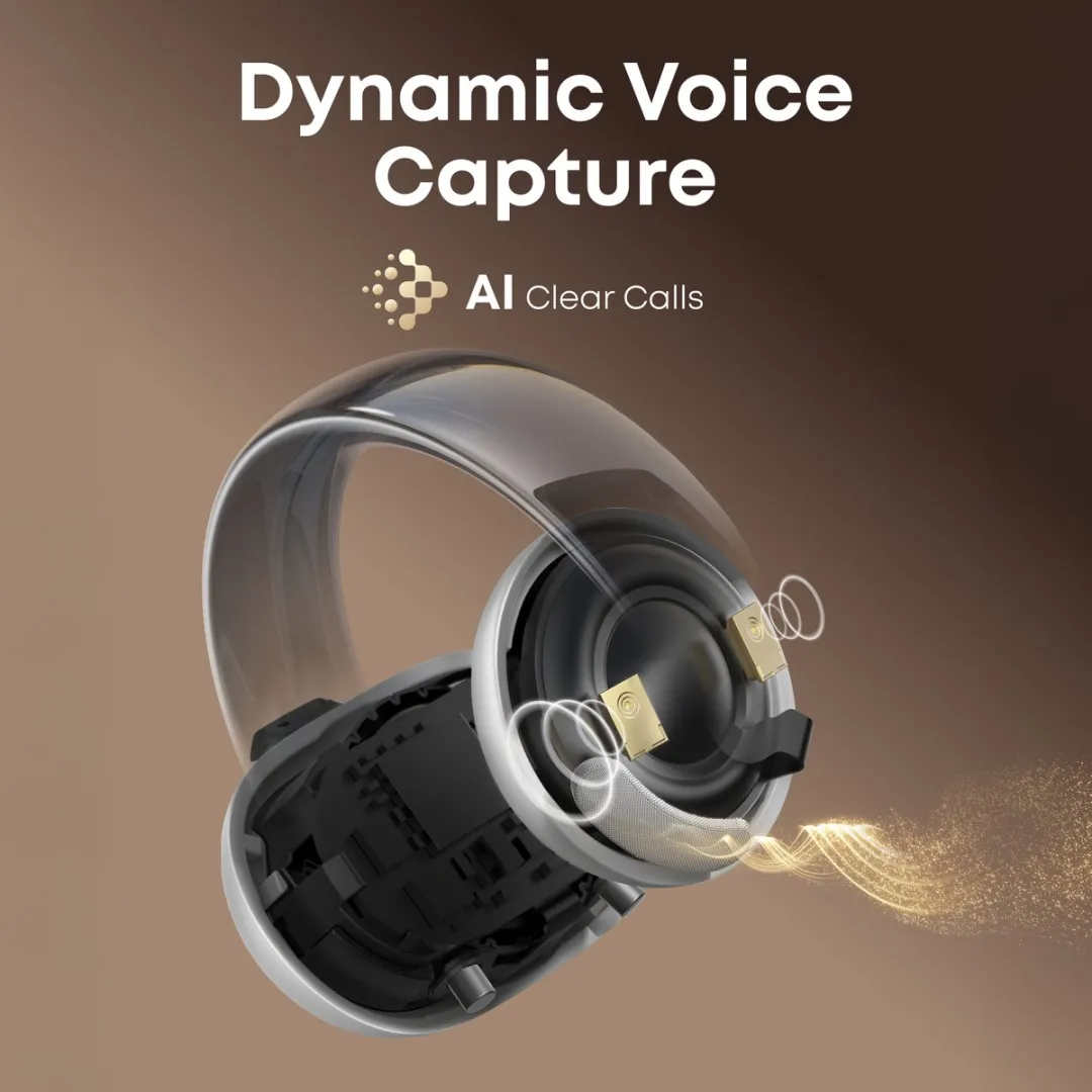 Soundcore AeroClip A3388G21 Oordopjes Open Oor - Wit