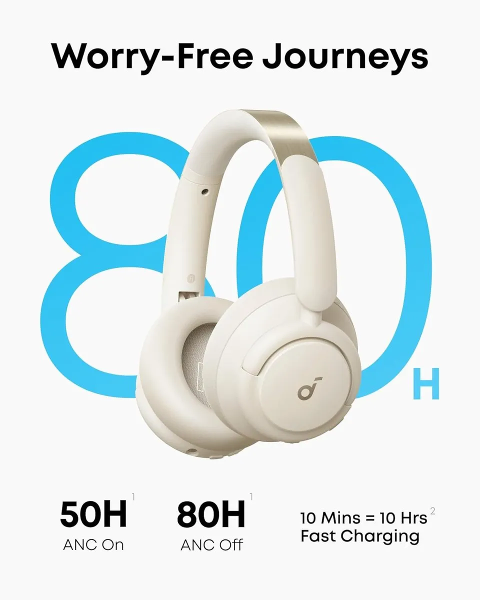 Soundcore Life Q30 A3028 Hoofdtelefoon - ANC - 40H - Wit