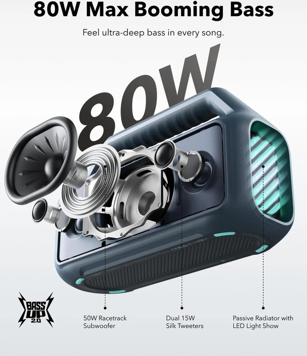 Soundcore Boom 2 A3138031 Outdoor Speaker - 80W - Blauw