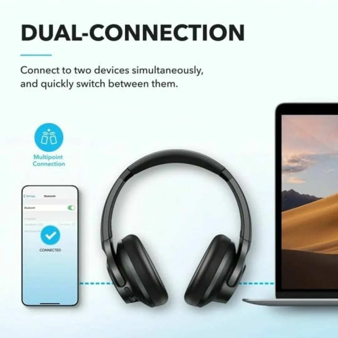 Soundcore Q20i Draadloze Hoofdtelefoon - Blauw