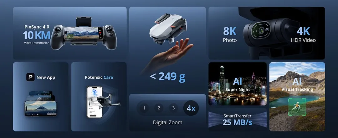 Potensic ATOM 2 APM2530321 Drone - 8K - 10km Bereik - 32 Min
