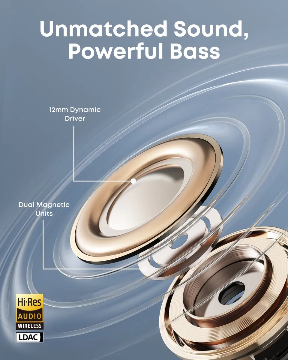 Soundcore AeroClip A3388G11 Oordopjes Open Oor - 12mm Drivers - Zwart
