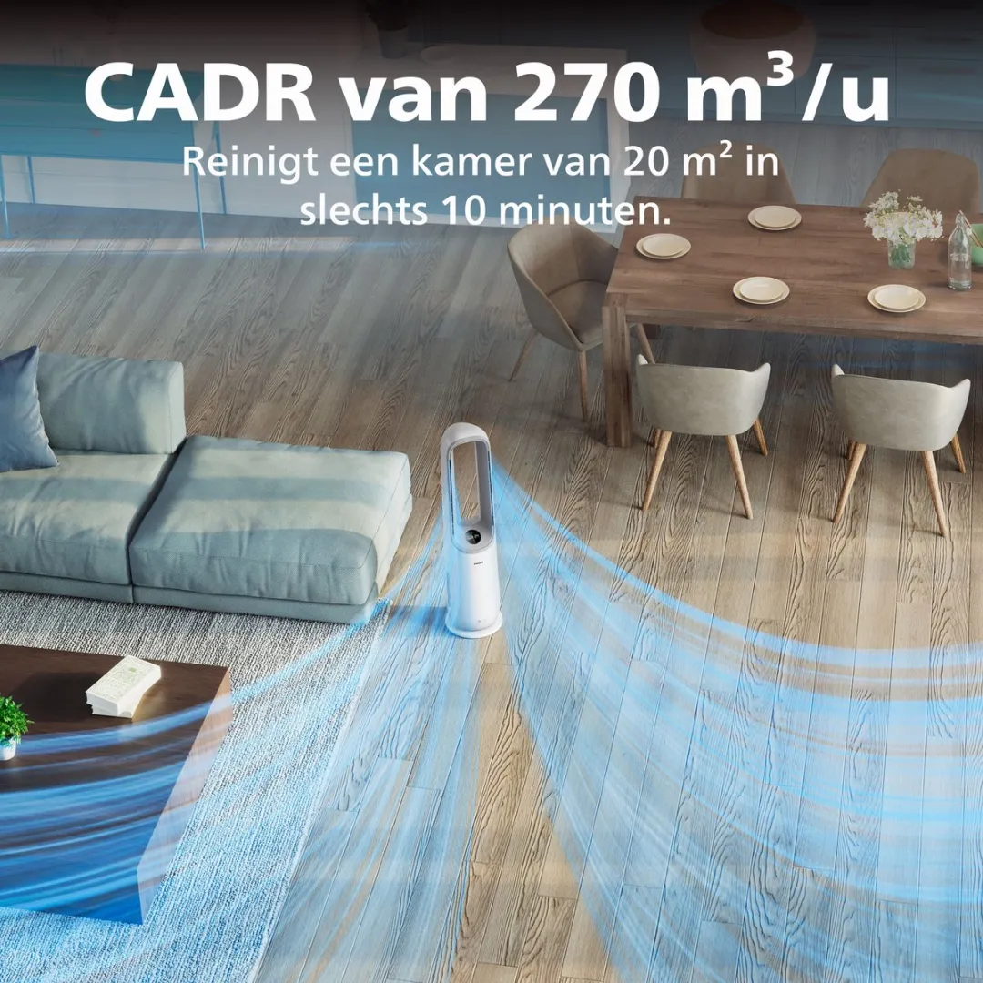 Philips 7000 Series AMF765/10 Luchtreiniger/Ventilator 2-in-1 - Wit
