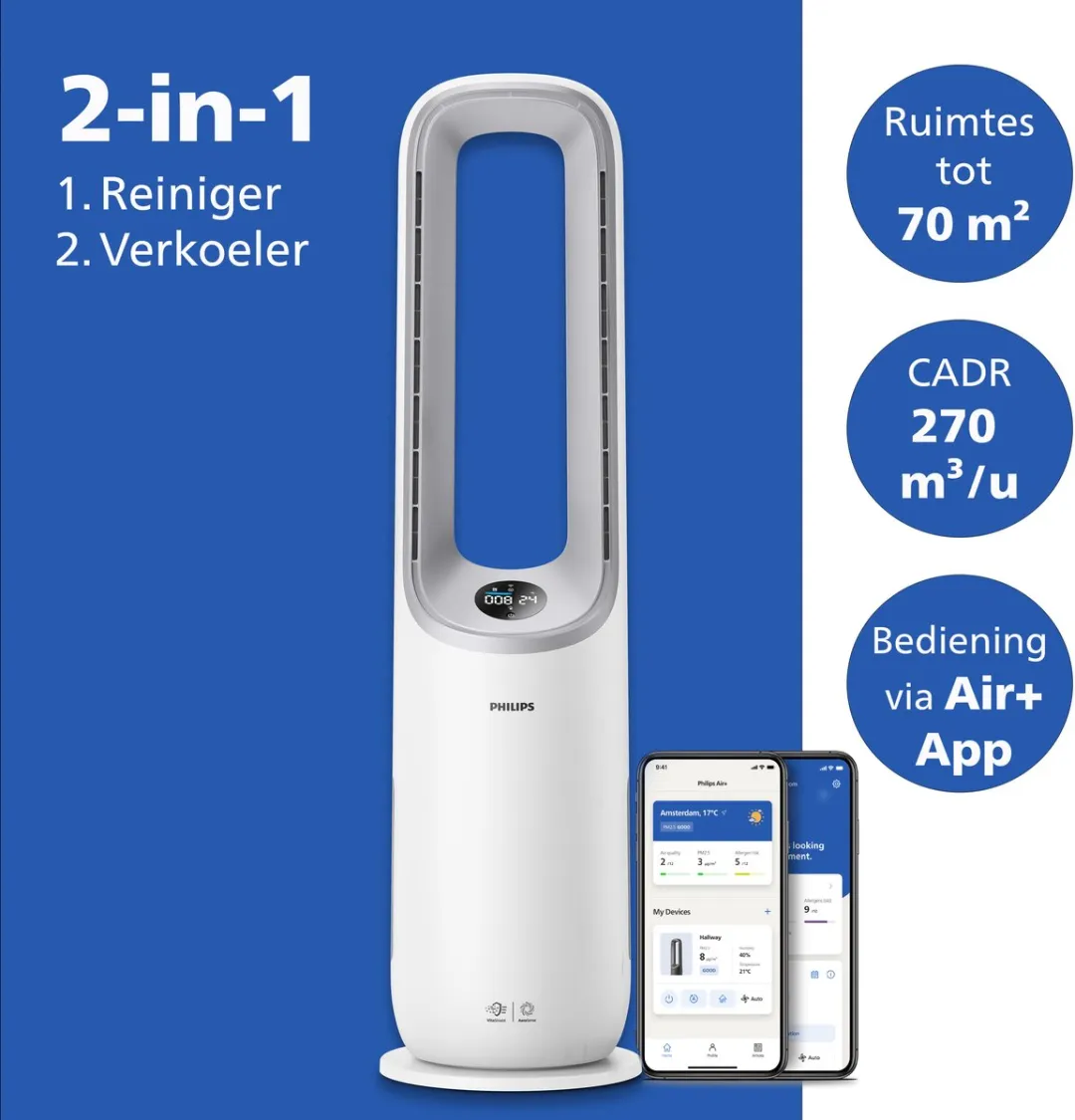 Philips 7000 Series AMF765/10 Luchtreiniger/Ventilator 2-in-1 - Wit