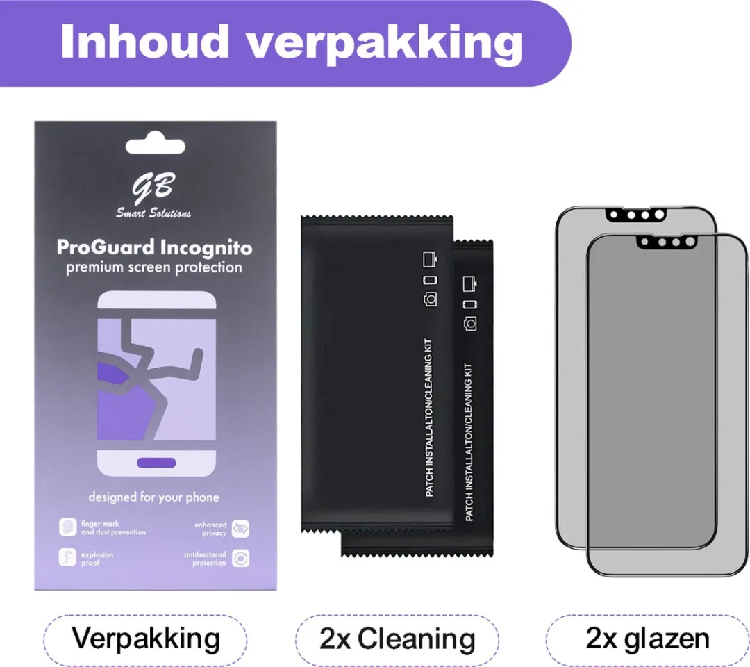 GB ProGuard Incognito Privacy Screenprotector iPhone 13/13 Pro/14/16e - 2 Stuks