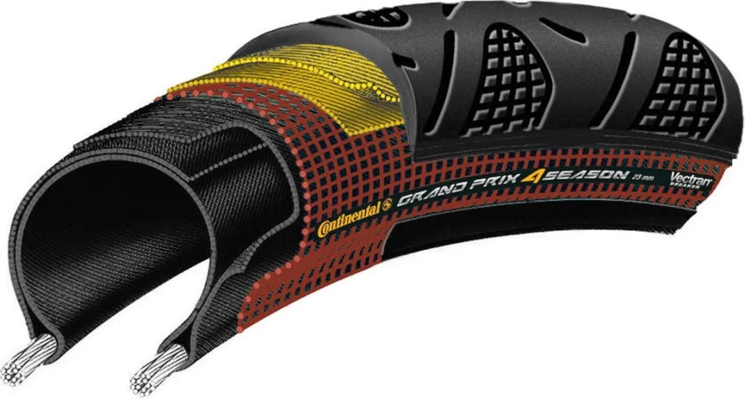 Continental Grand Prix 4 Seasons 28x1.25 Buitenband - Zwart