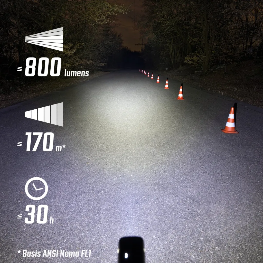 Sigma Buster 800 USB LED Fietslamp - 800 Lumen - Oplaadbaar - Zwart
