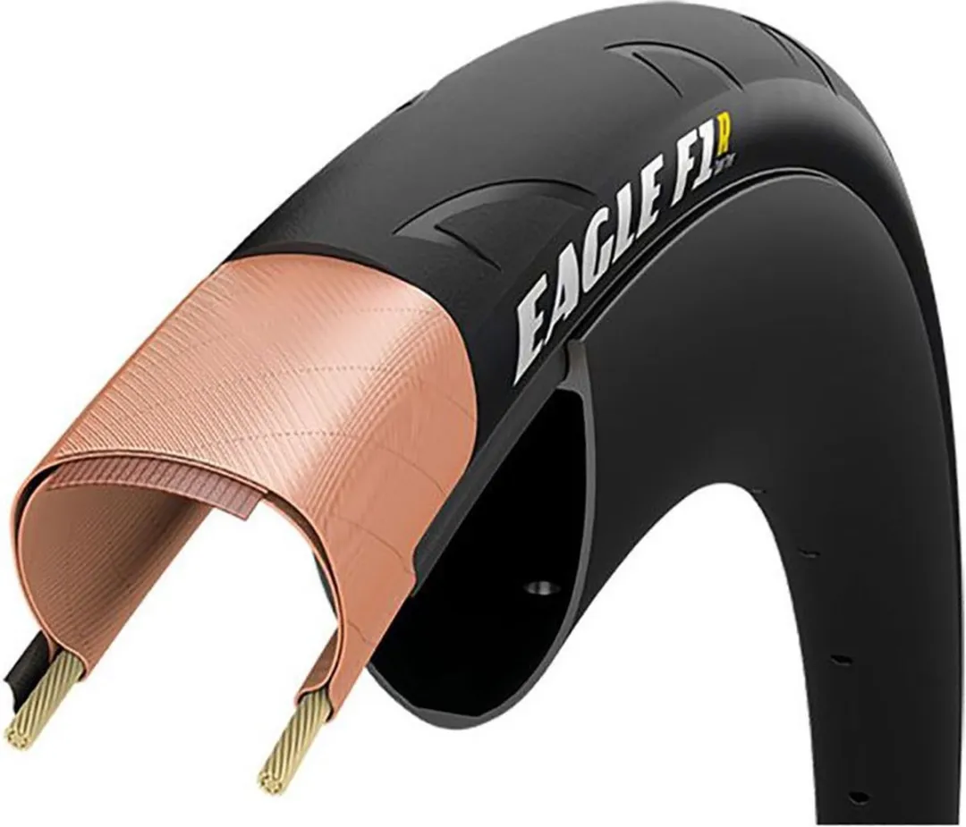 Goodyear Eagle F1 R 700x25C Raceband - Zwart - afbeelding 6 van 6