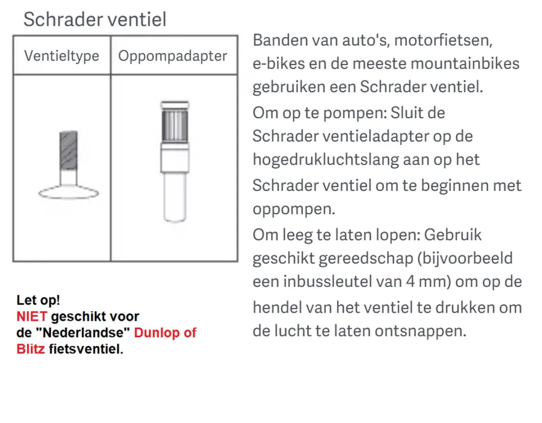 Xiaomi Mi Draadloze Elektrische Fietsbandenpomp - Zwart