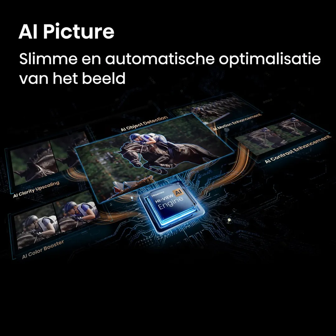 Hisense 75E7S PRO SmartTV 75" - 4K Hi-QLED - 144Hz - Zwart