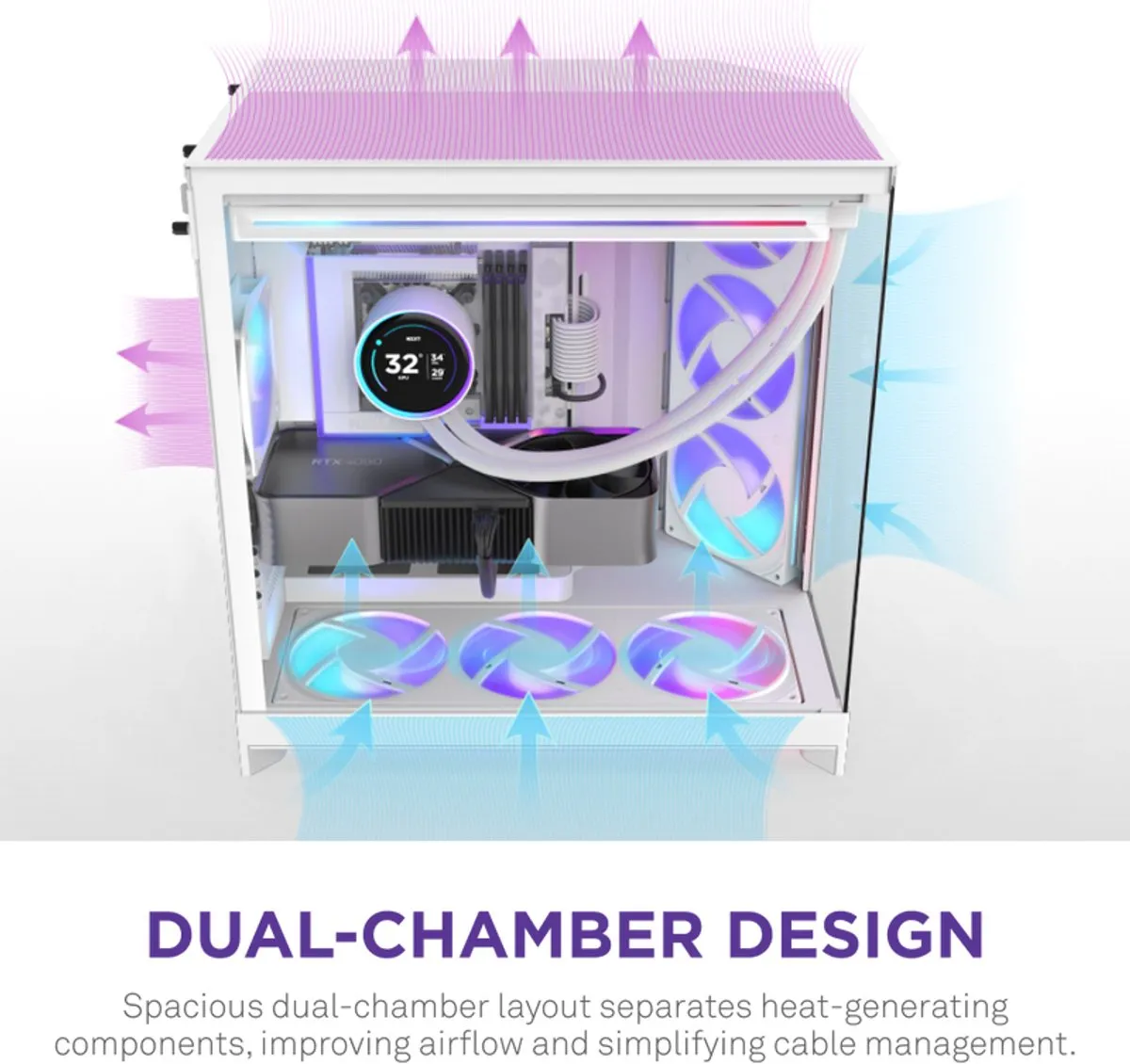 NZXT H9 Flow RGB+ 2025 - Wit
