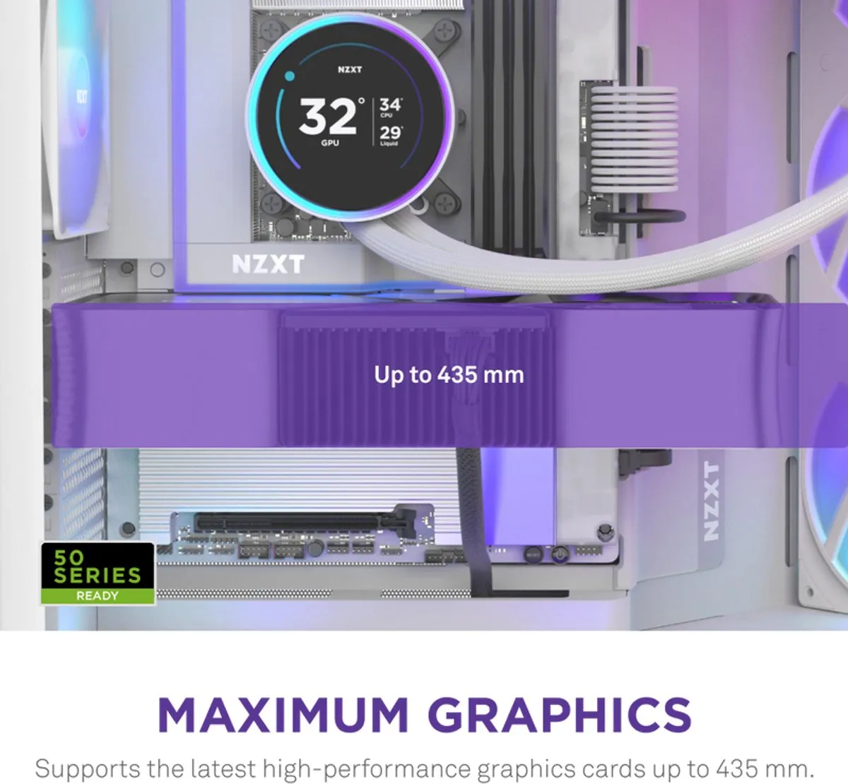 NZXT H9 Flow RGB+ 2025 - Wit