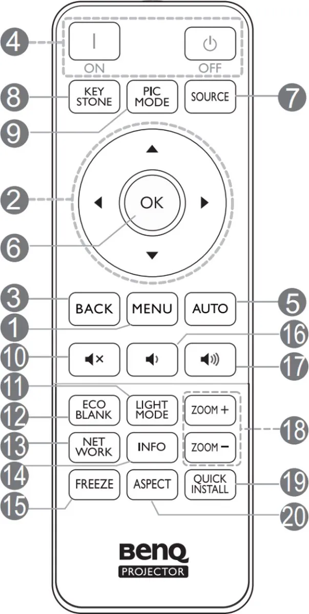 BenQ RCE016 Beamer Afstandsbediening