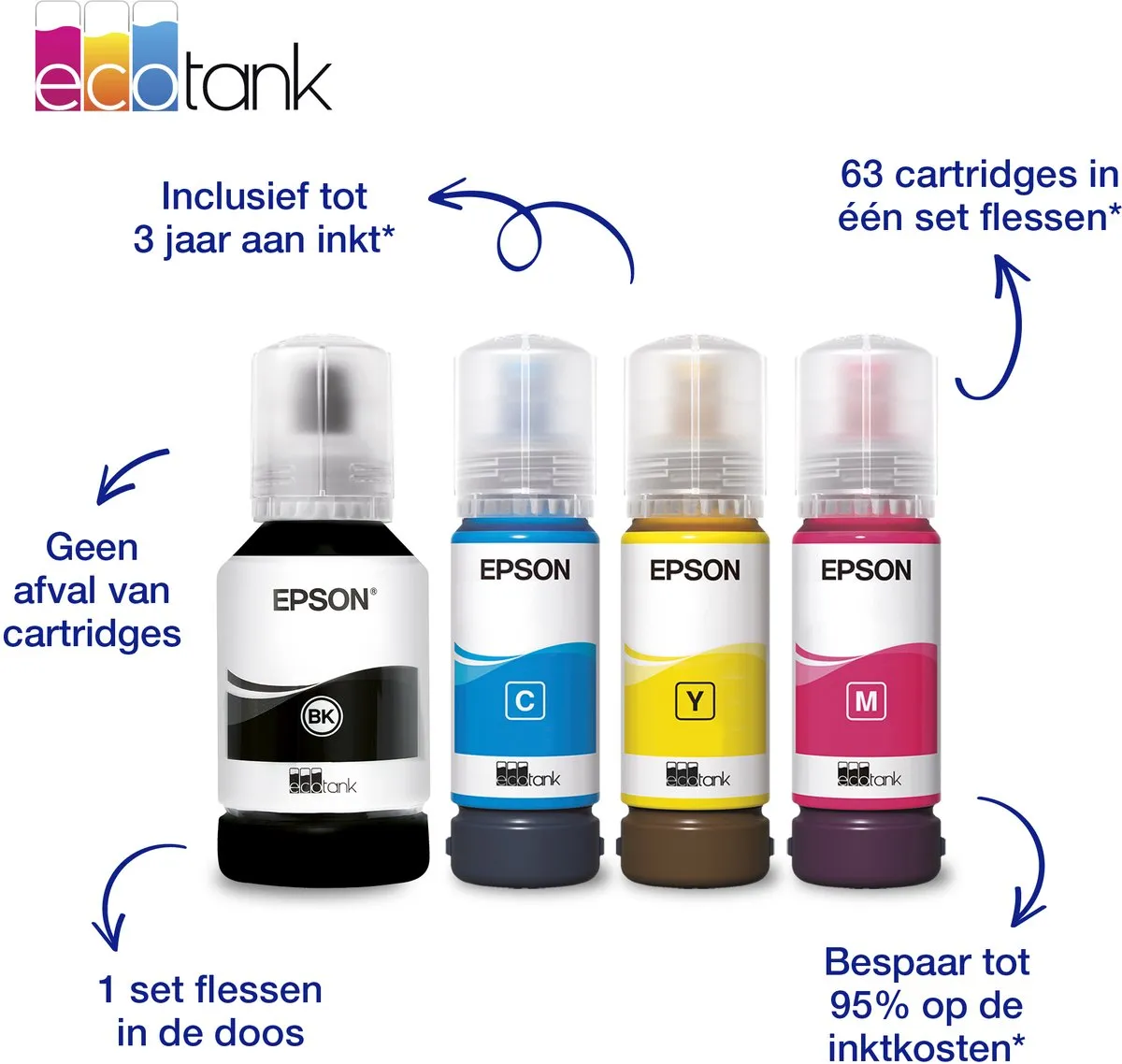 Epson EcoTank ET-2950 All-in-One Printer - Zwart