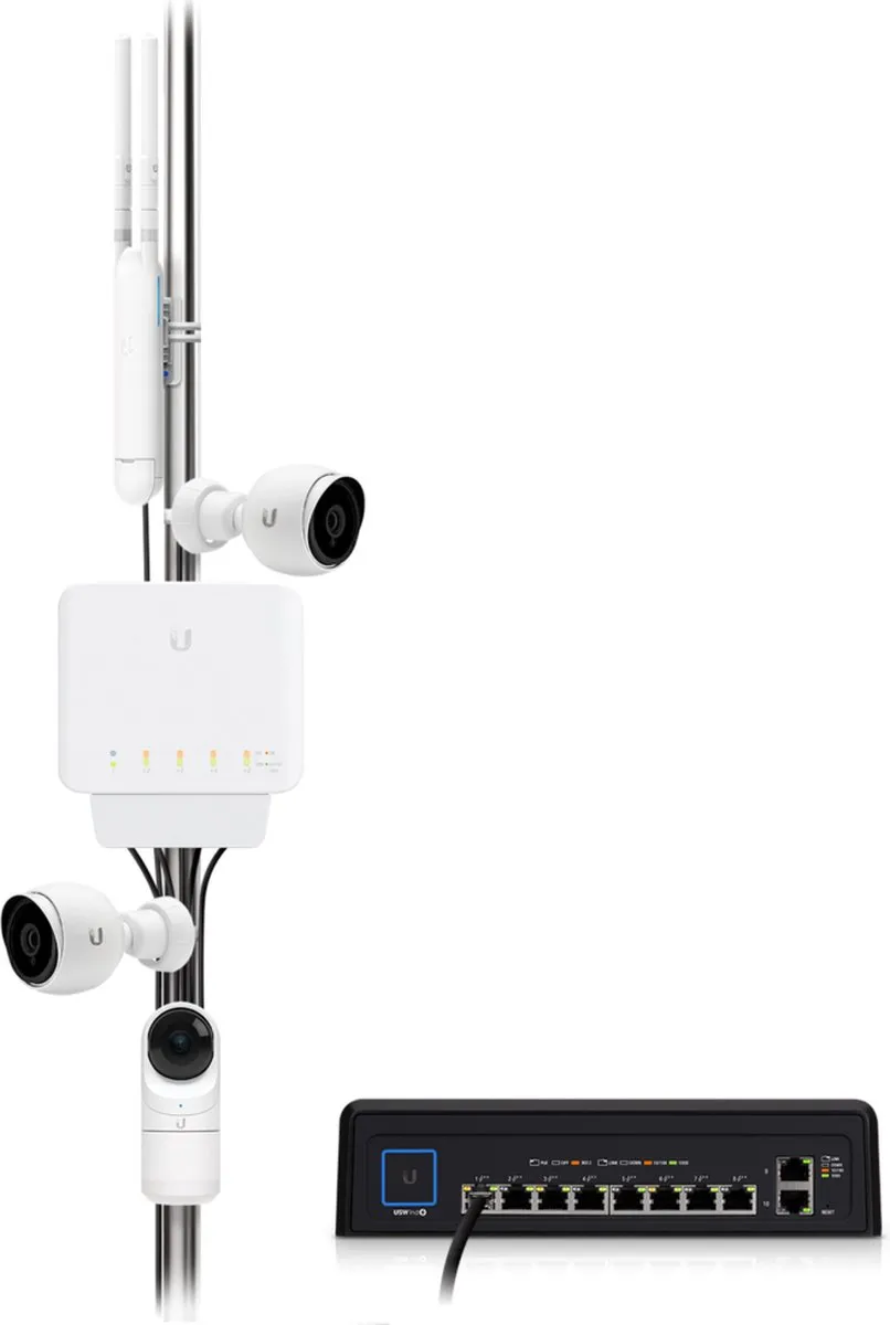 Ubiquiti UniFi Switch Flex - 3-pack - Wit