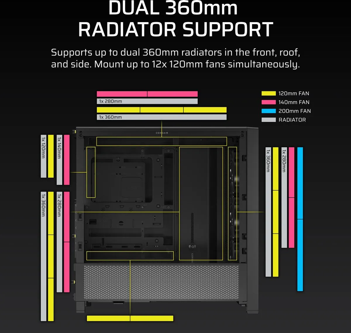 Corsair FRAME 4000D RS Midtowermodel ATX - 3x 120mm Ventilatoren - Zwart