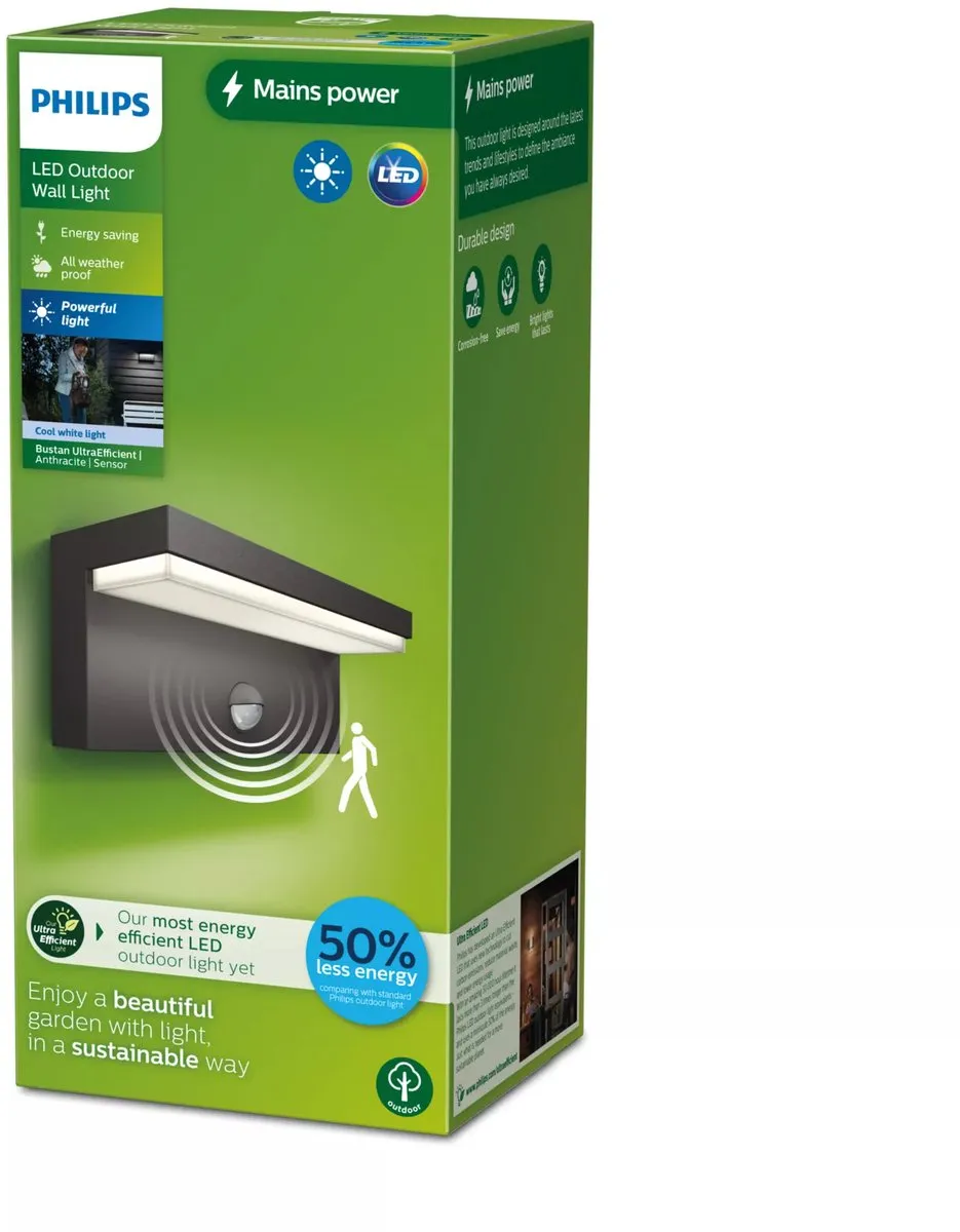 Philips Bustan UE Muurlamp - Anthraciet