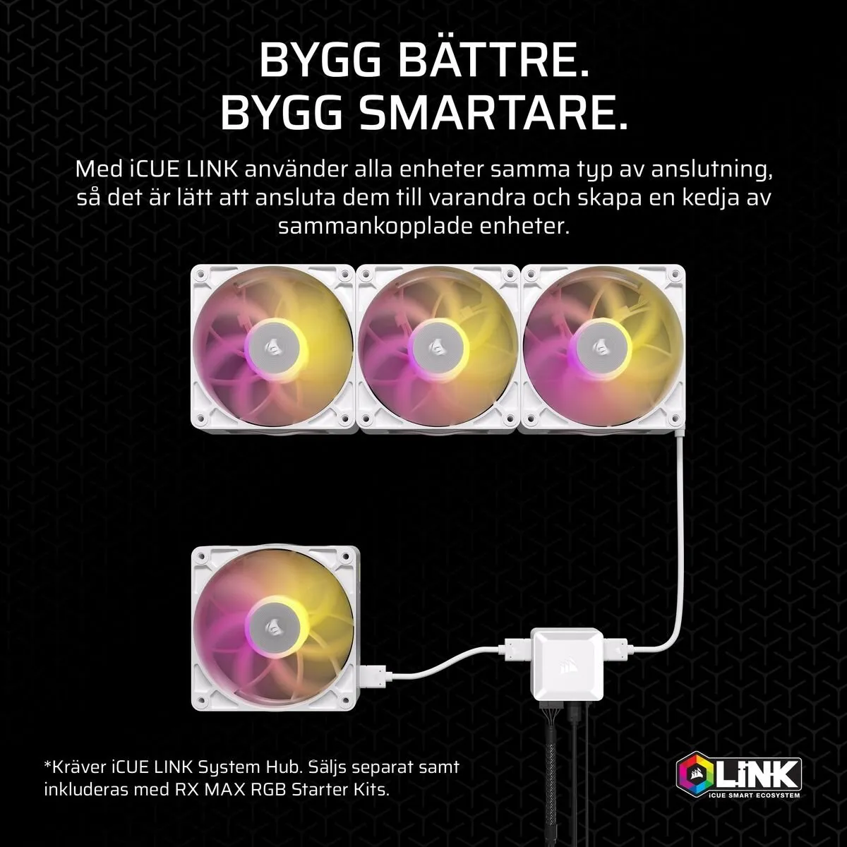 Corsair iCUE LINK RX140 RGB Max Ventilator 14cm - Wit