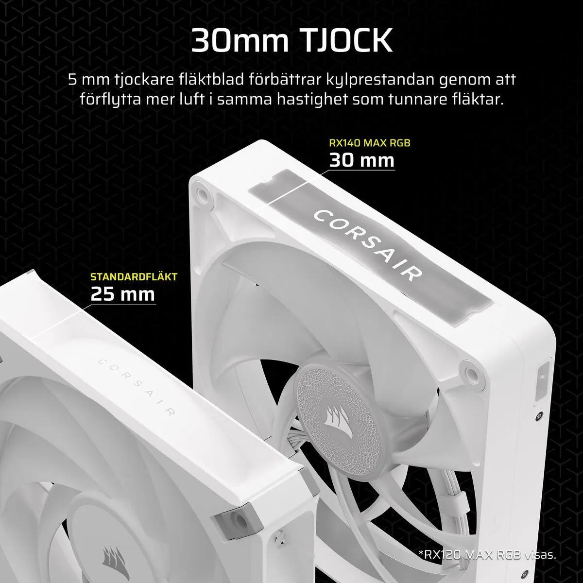 Corsair iCUE LINK RX140 RGB Max Ventilator 14cm - Wit