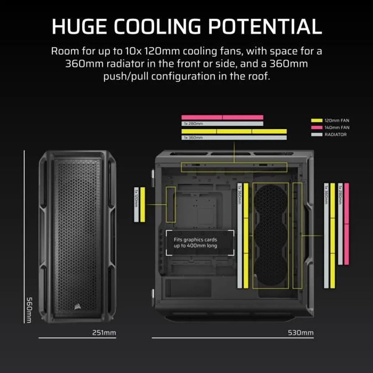 Corsair 5000T Mid-Tower Behuizing - Zwart