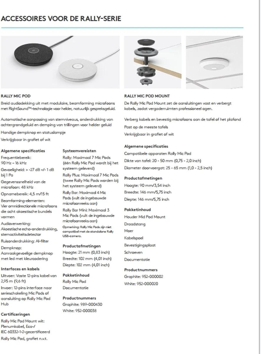 Logitech 989-000430 Videoconferentiesysteem - Grafiet