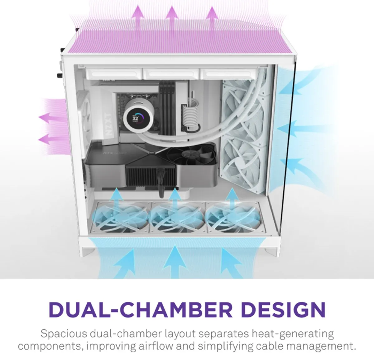 NZXT H9 Flow 2025 - Wit