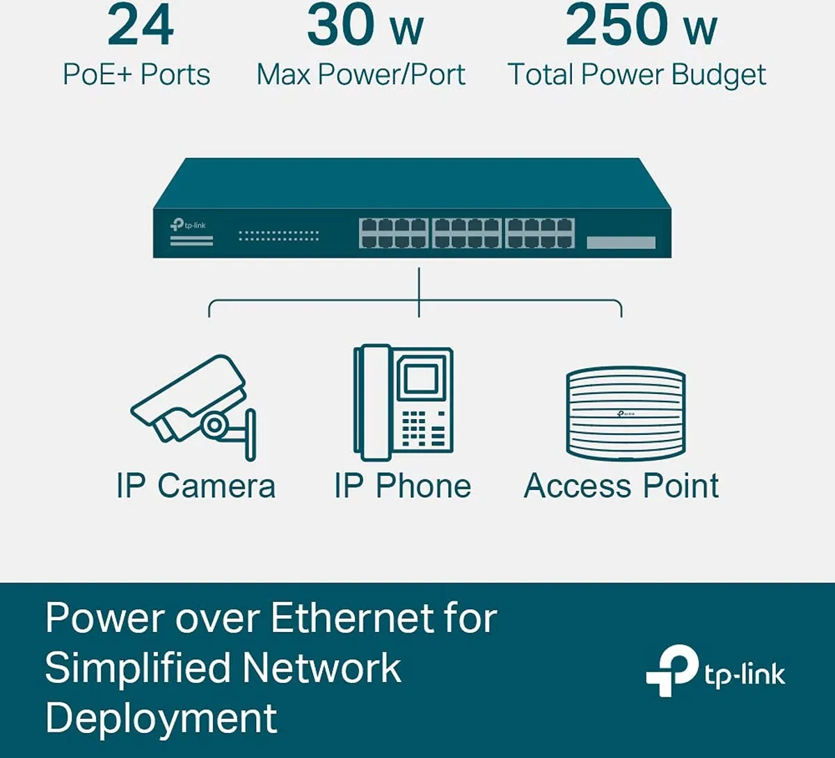 TP-Link TL-SG2428P Netwerk Switch 28 PoE-poorten - 56 Gbps