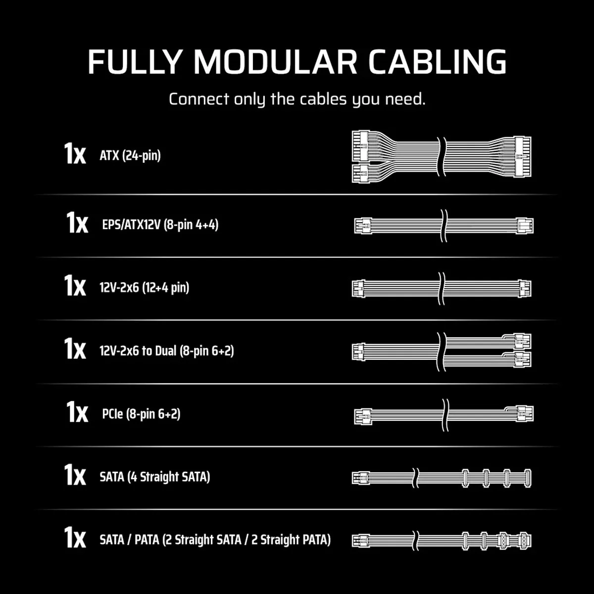 Corsair RM650e CP-9020302-EU Interne Voeding 650W - Modulair - Zwart