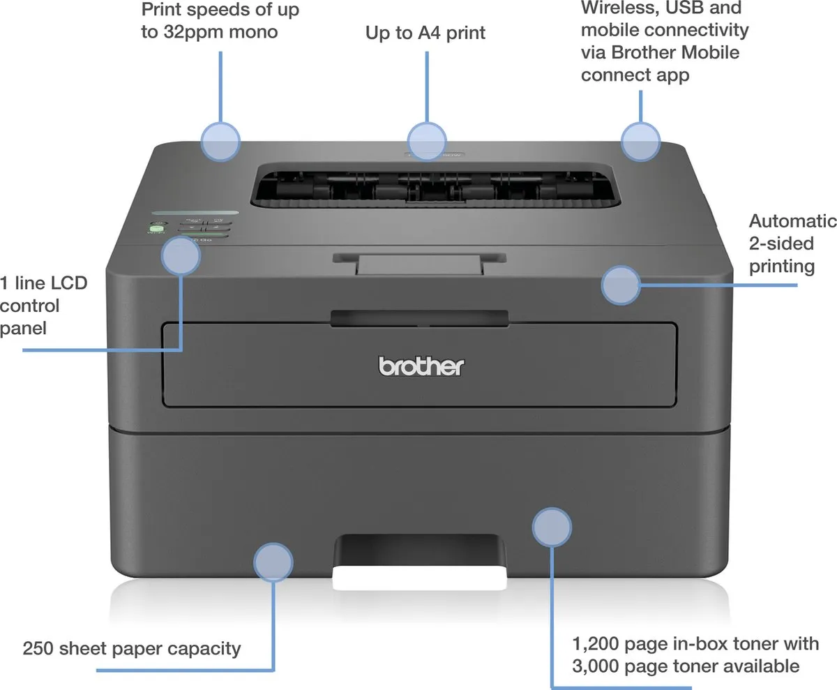 Brother HL-L2445DW Laserprinter - Zwart - 1200 DPI