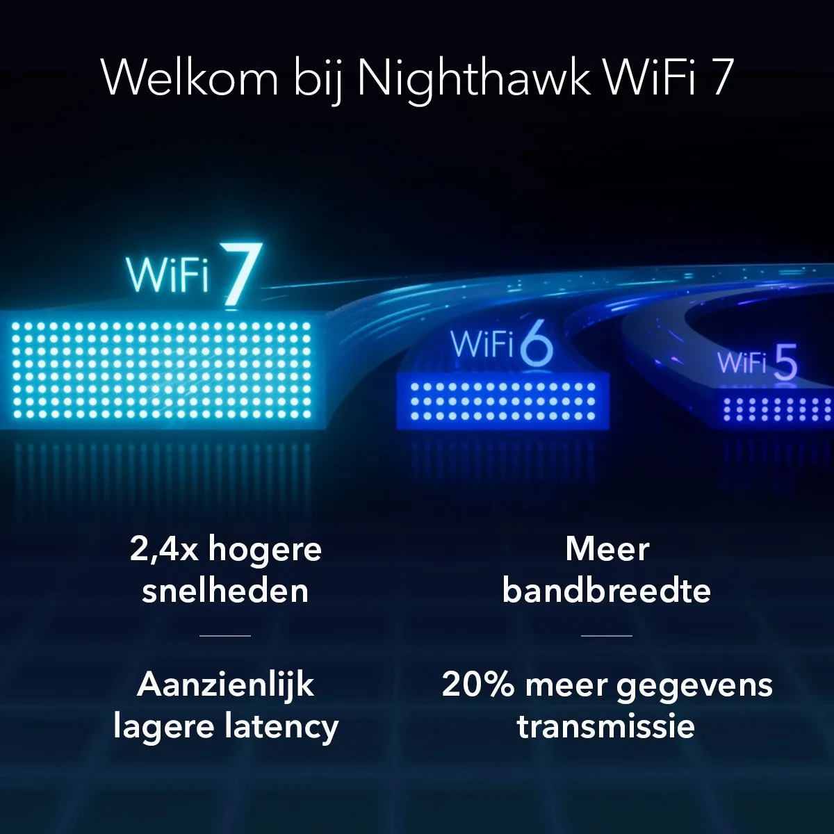 Netgear Nighthawk A8500 WiFi 7 Adapter BE5000 - Zwart