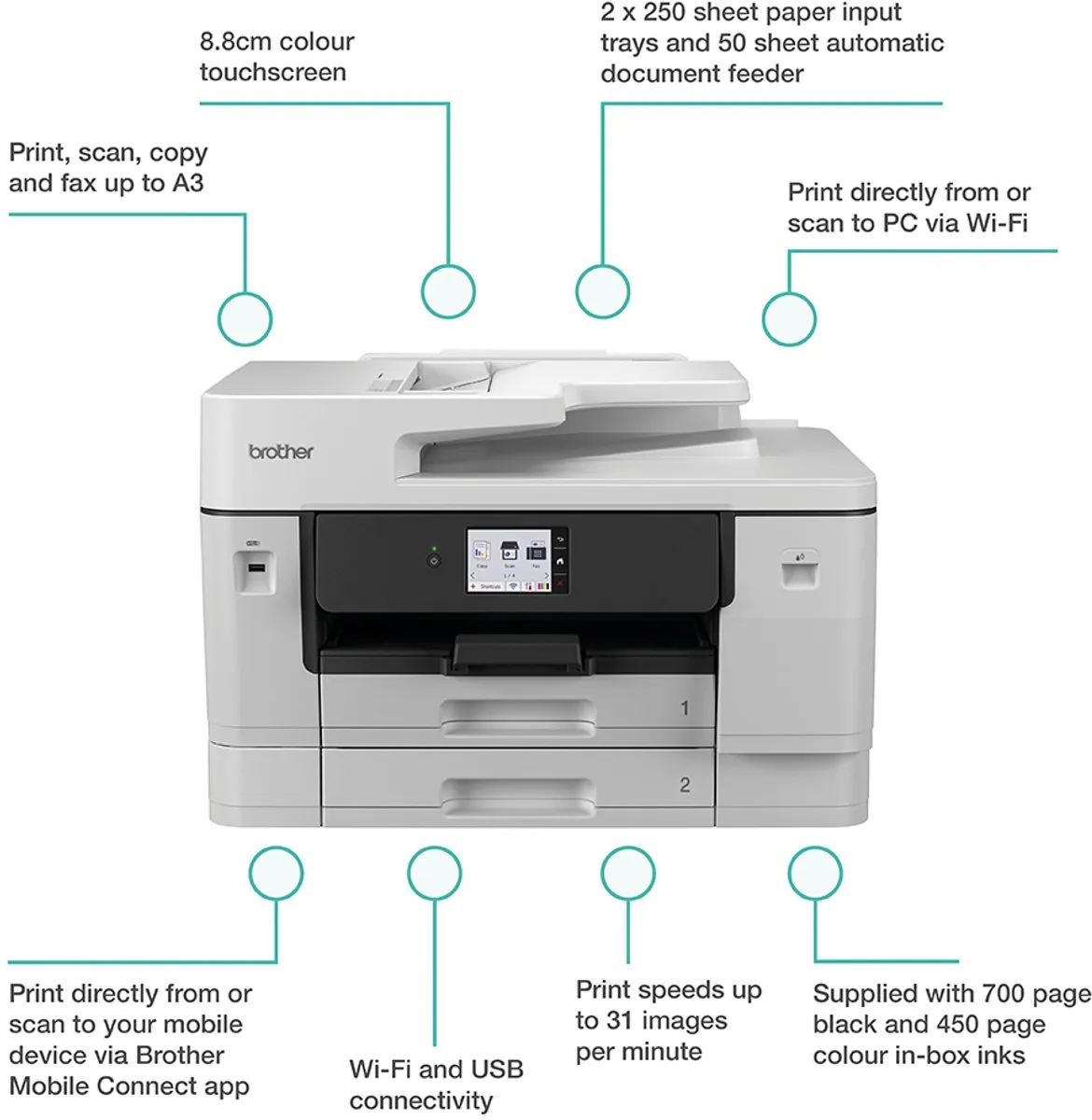 Brother MFC-J6960DW multifunctionele printer Inkjet A3 1200 x 4800 DPI 31 ppm Wifi