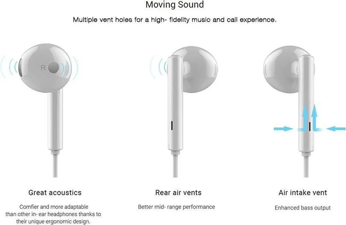 Huawei AM115 Oortjes - Wit