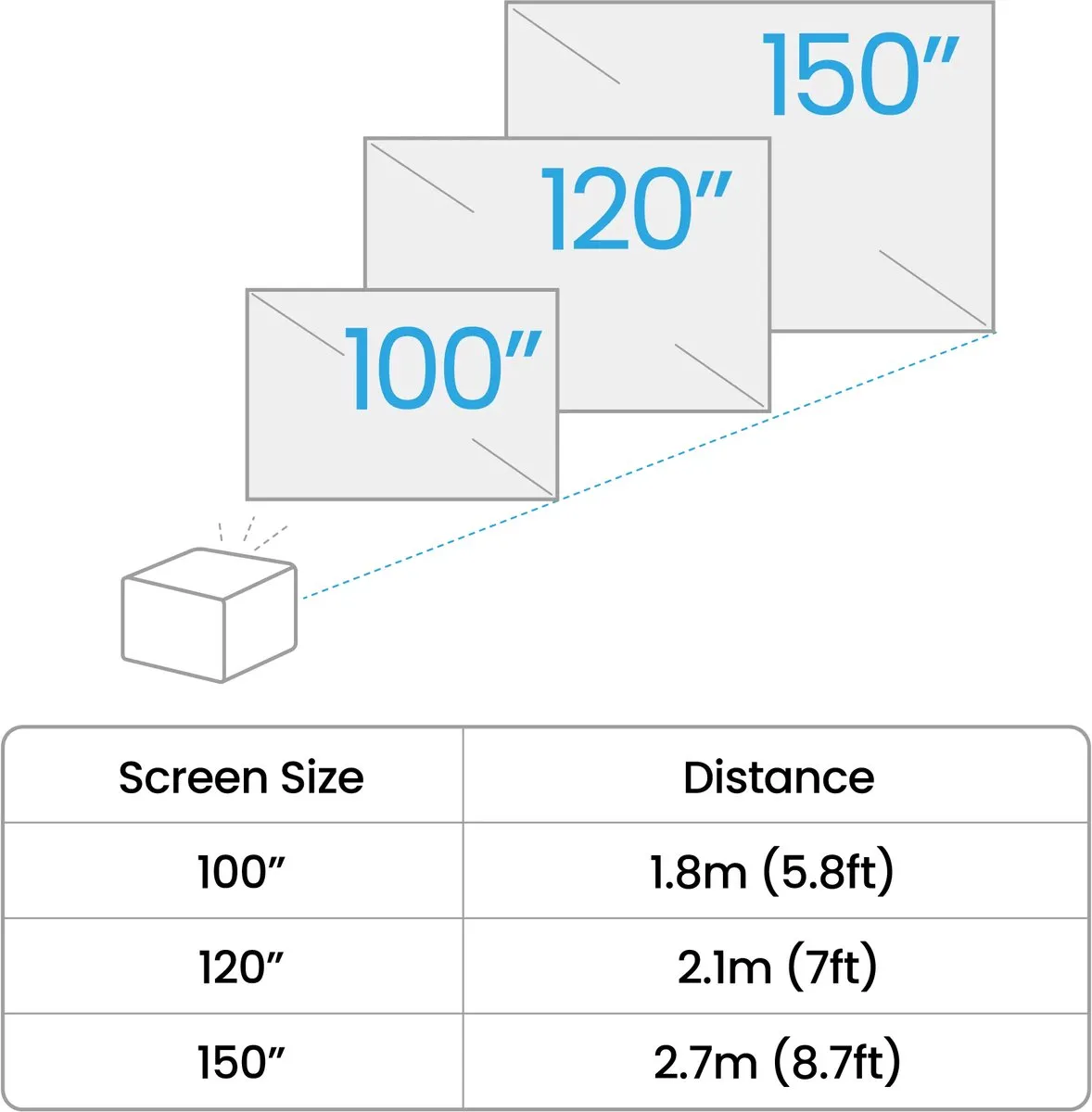 BenQ TK705STi 4K Laser Projector - Grijs