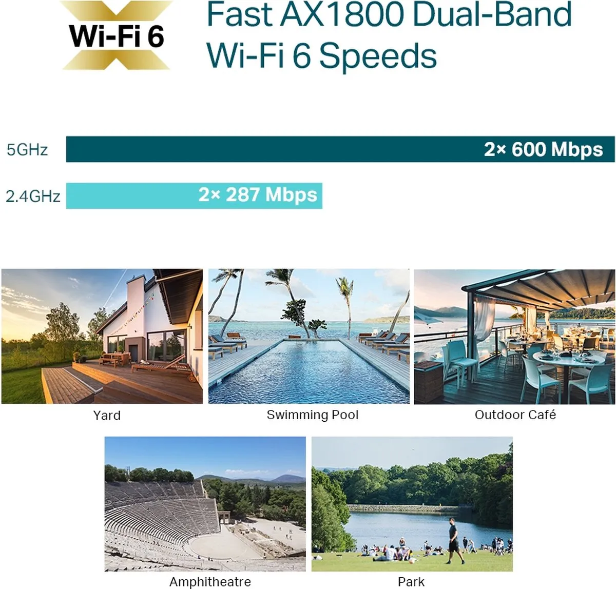 TP-Link Omada EAP610-Outdoor Access Point 1800Mbps - Wit