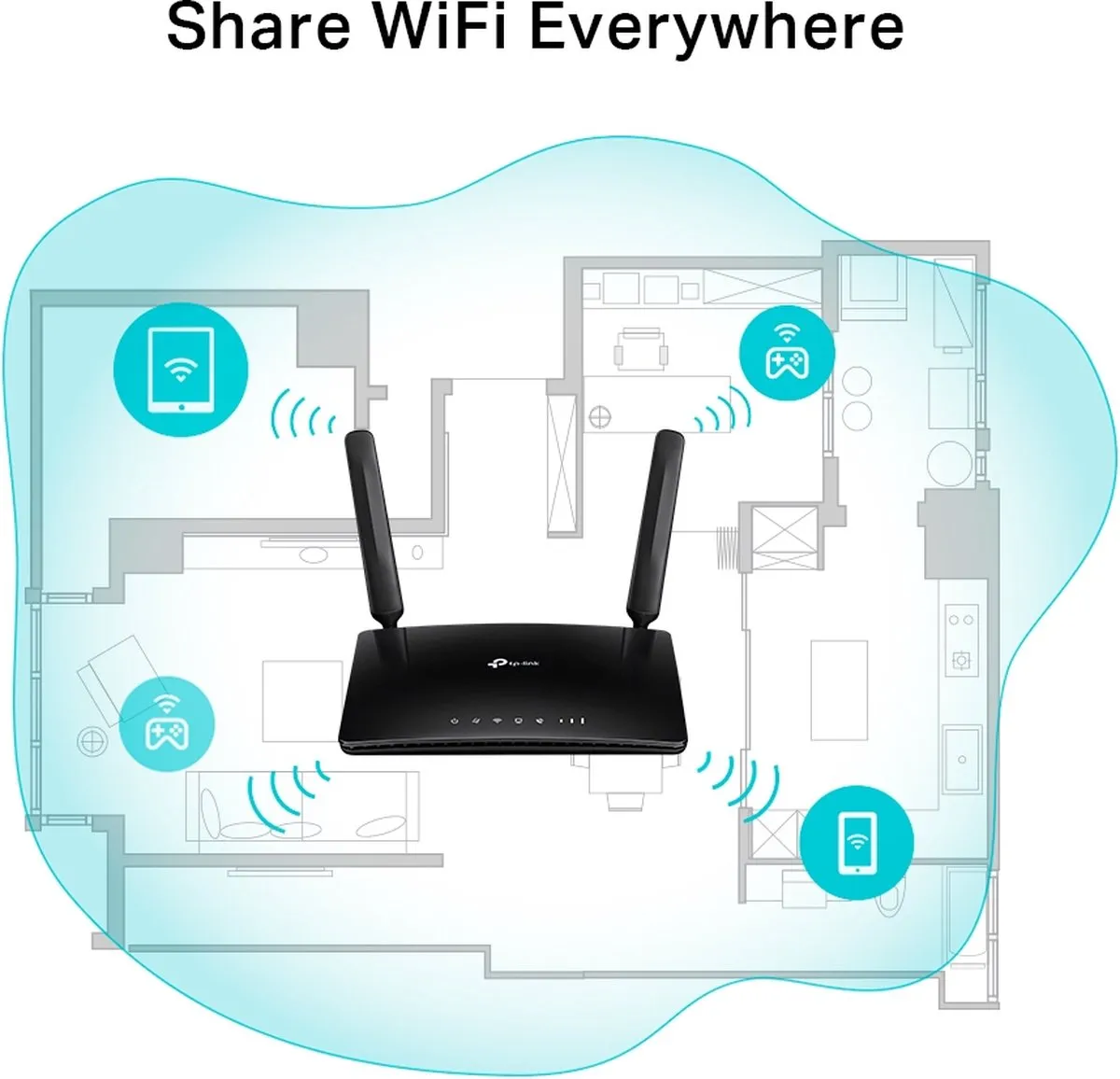 TP-Link TL-MR6500V 4G-LTE Router - Zwart