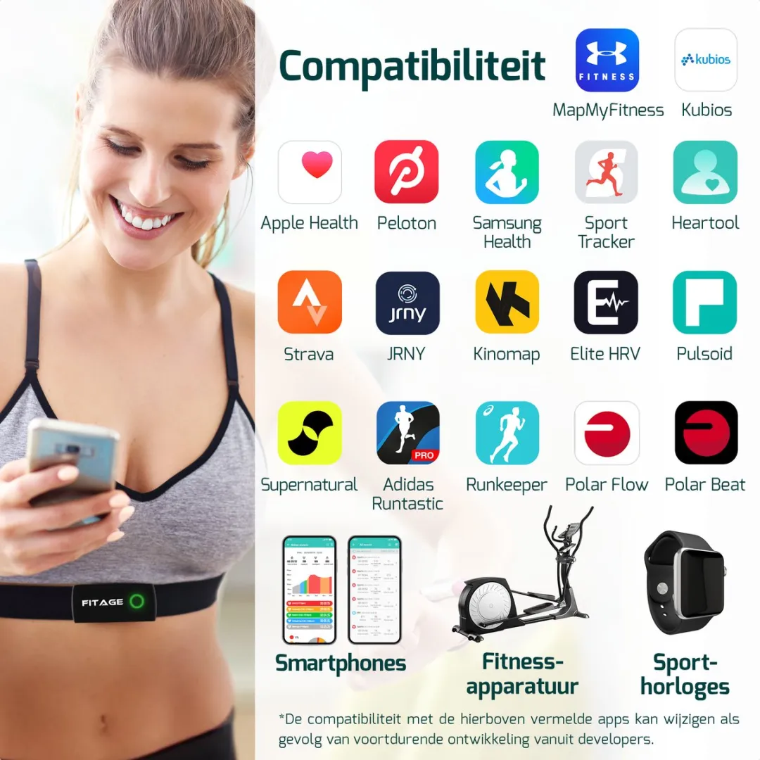 FITAGE Hartslagmeter L HRM-DUAL - Borstband - Bluetooth/ANT+ - Oplaadbaar