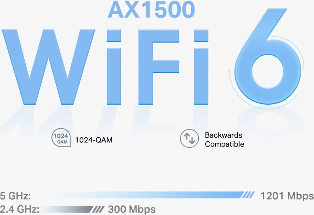 TP-Link Deco X1500 Wi-Fi 6 Mesh Router - 2 Stuks - Wit