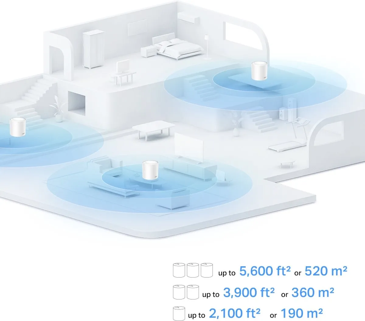 TP-Link Deco X1500 Wi-Fi 6 Mesh Router - 2 Stuks - Wit