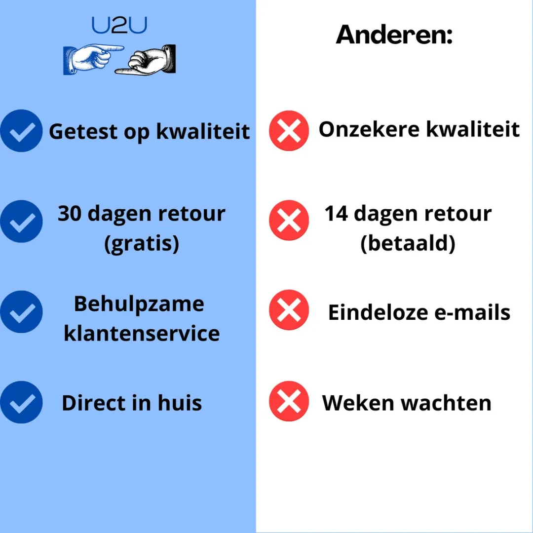 Bestway Duikset voor Kinderen Roze - Snorkelset met Hypoallergene Duikbril
