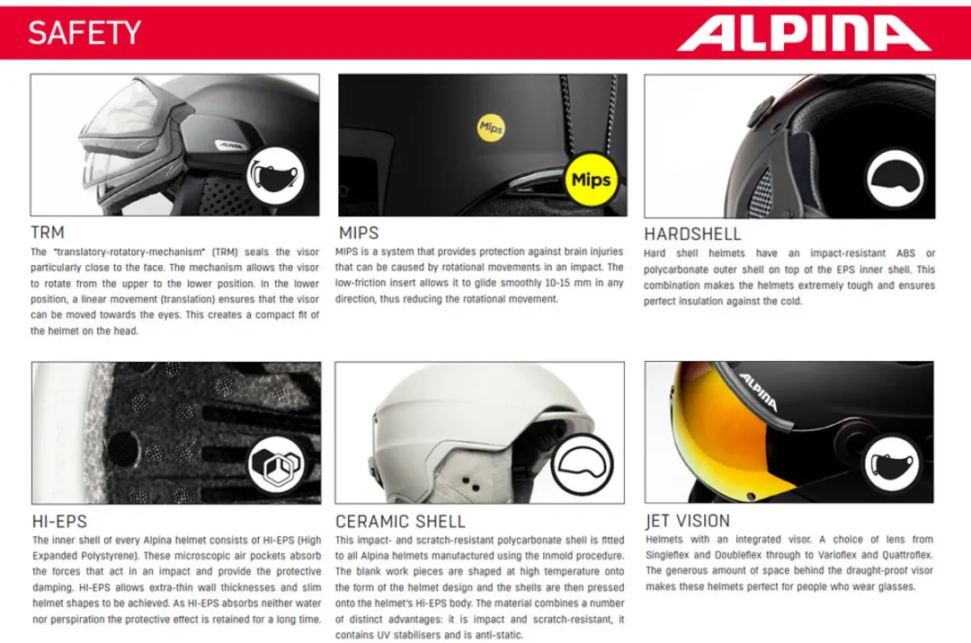 Alpina Oro QV MIPS Skihelm S - Charcoal Metallic