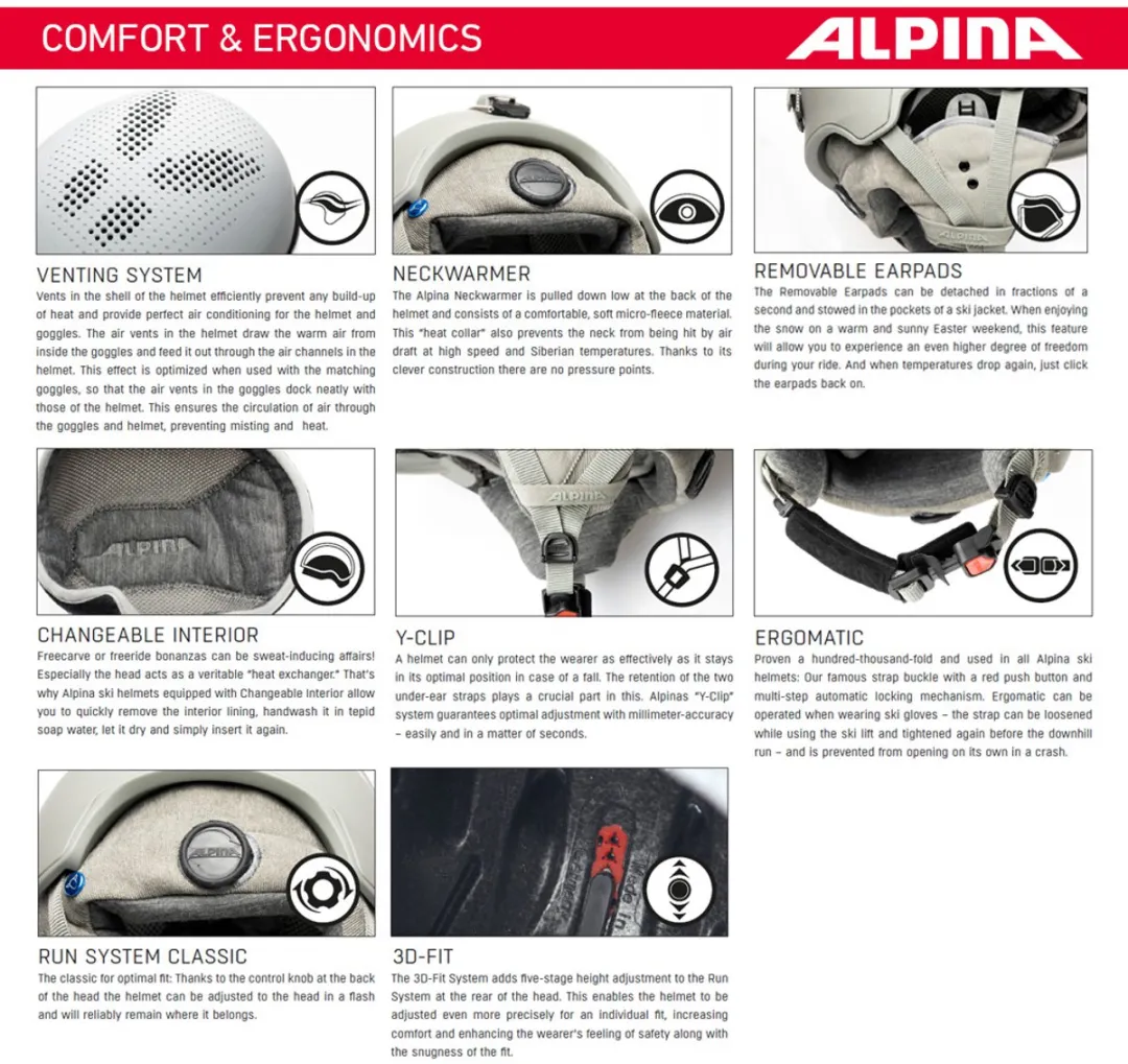 Alpina Oro QV MIPS Skihelm S - Charcoal Metallic