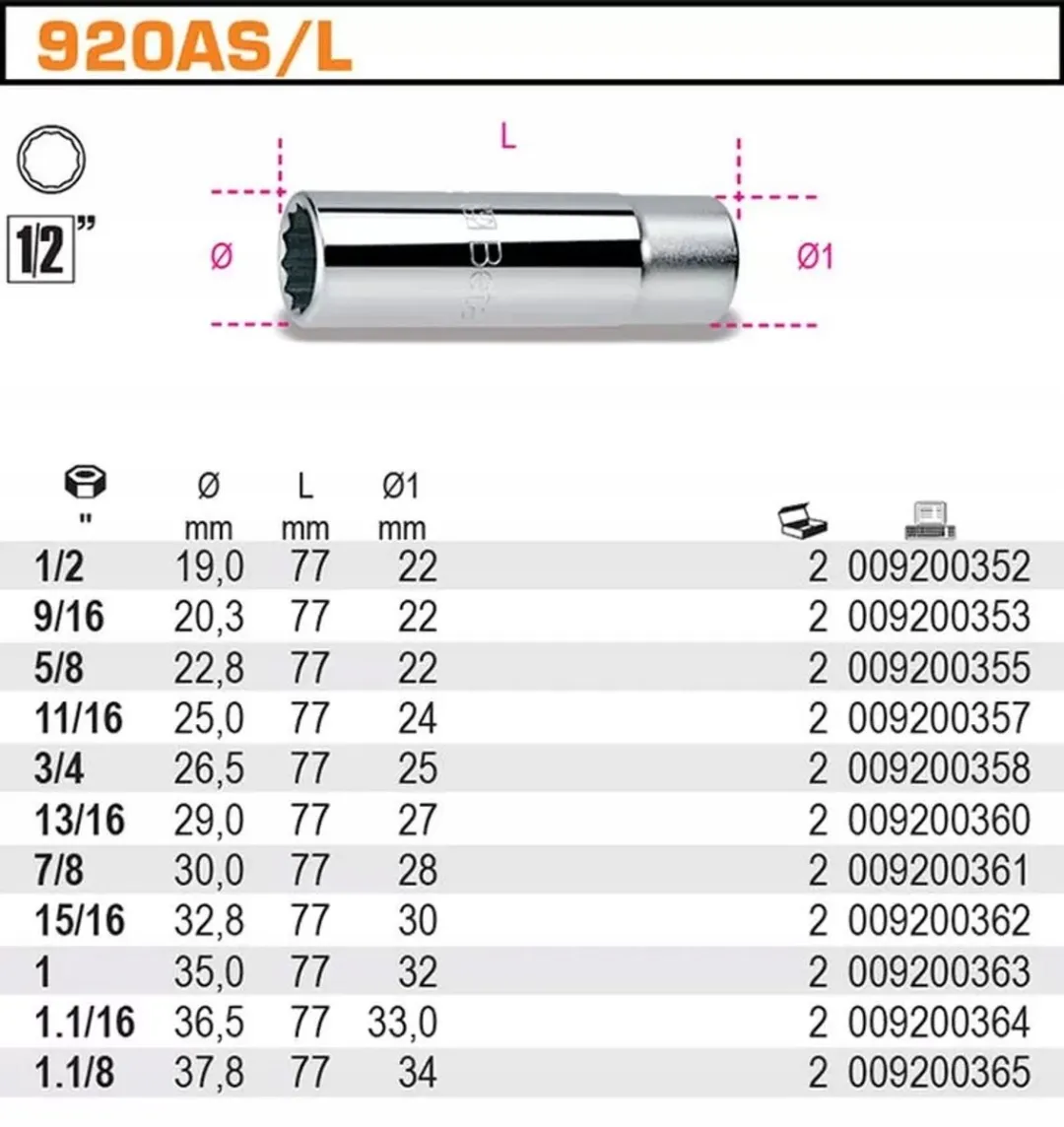 Beta 12-kant dop 9/16"